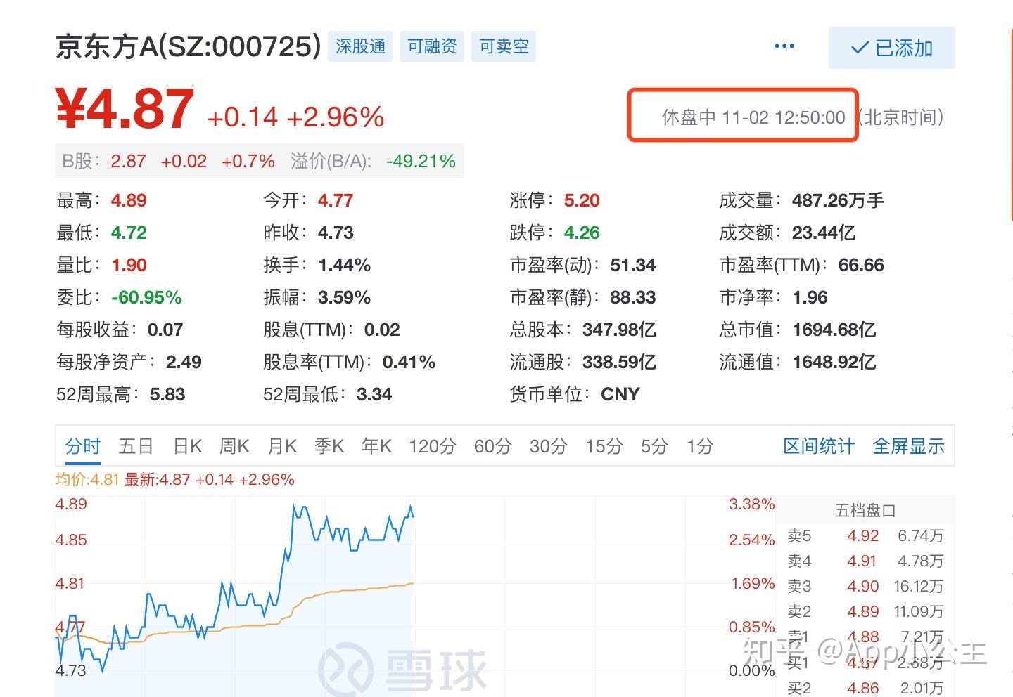 股票開戶要多少錢,??股票開戶要多少錢？一篇文章帶你了解全部！??