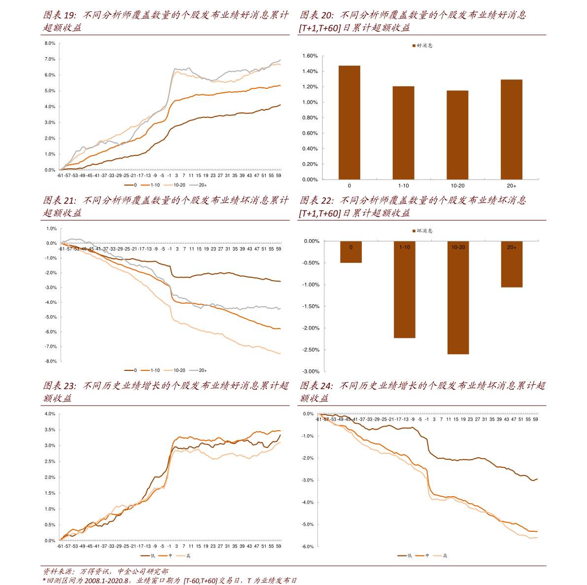 京東方最新股價動態(tài)及在特定領(lǐng)域的時代地位