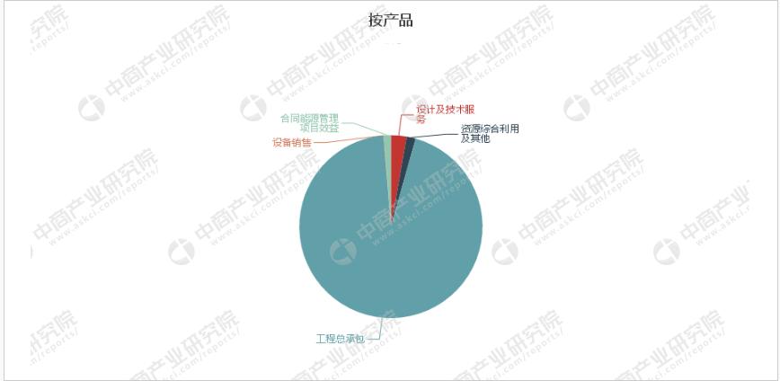 神霧整體上市的步驟指南，從入門到進(jìn)階的全方位指南