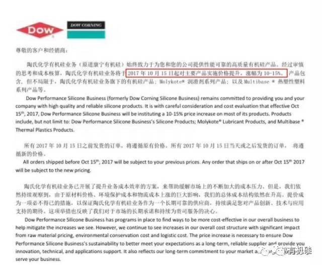 2017有機硅行情,2017年有機硅市場行情深度解析