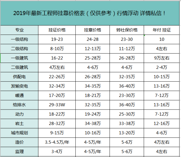 一級(jí)市政行情下的獨(dú)特小巷風(fēng)情與隱藏小店探秘之旅