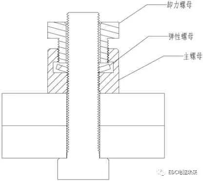 新型螺紋設(shè)計,新型螺紋設(shè)計，小巷中的隱秘寶藏，探索不一樣的獨特風(fēng)情