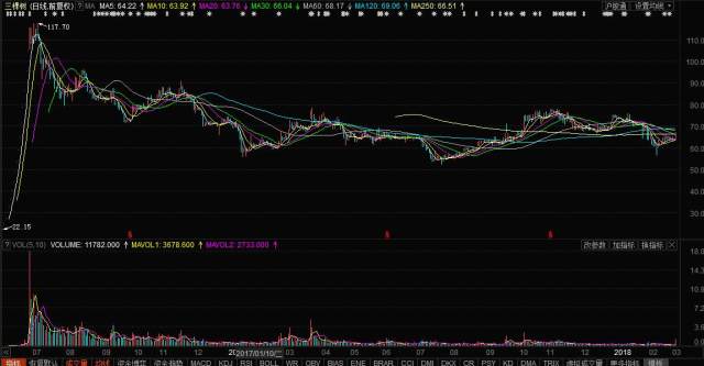 小巷特色小店的股市風(fēng)云，深度解析個股股票行情