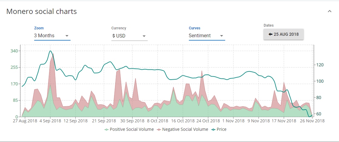 波場幣引領數(shù)字資產(chǎn)新紀元，科技巨浪下的價格行情分析