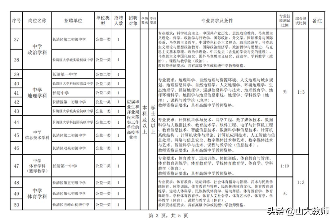 長(zhǎng)清最新招聘信息揭秘，小巷中的風(fēng)味小店等你來(lái)探索！