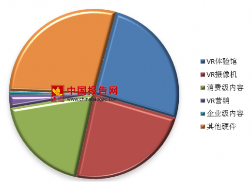 虛擬頭盔2020年上市，詳細(xì)購(gòu)買(mǎi)與使用指南及體驗(yàn)分享