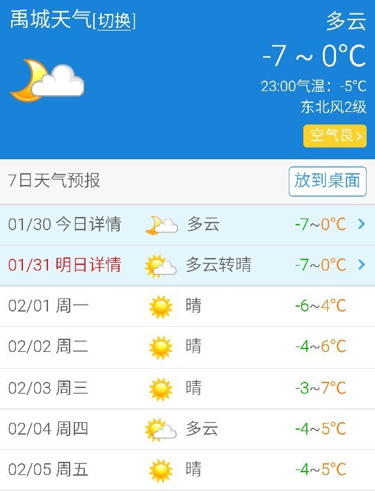 德州禹城最新天氣預報更新通知