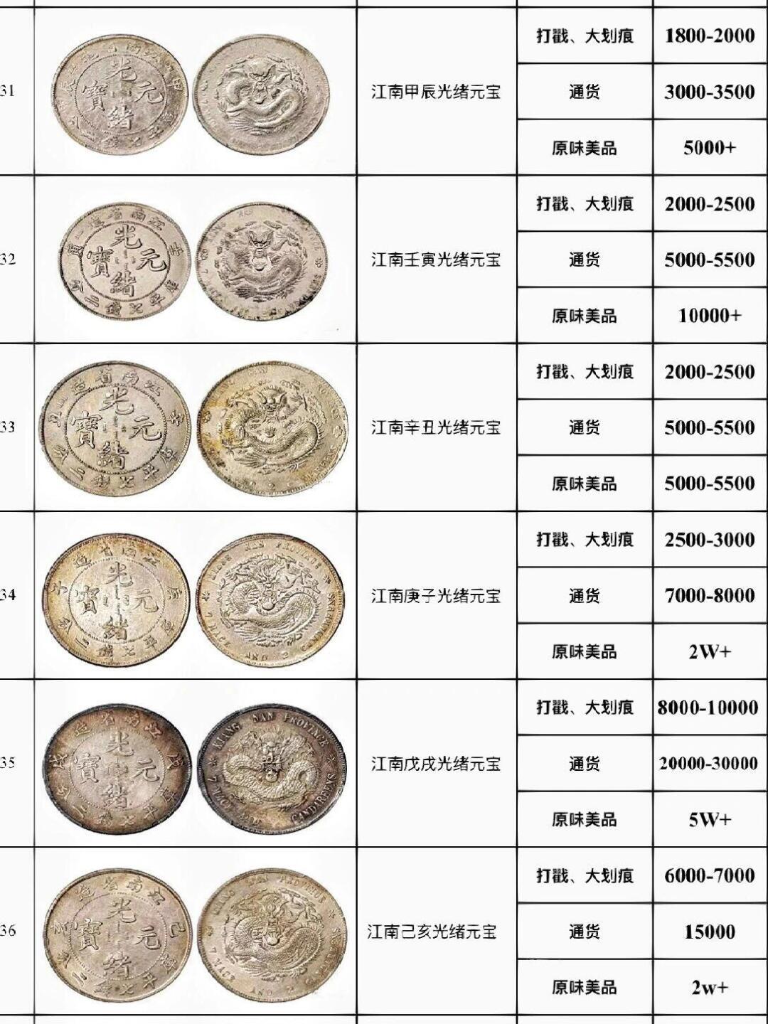 錢幣最新報價，小巷深處的藏寶地揭秘