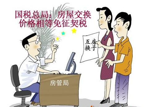 最新房屋贈與稅收政策變化，自信與成就之源，勵志前行之路