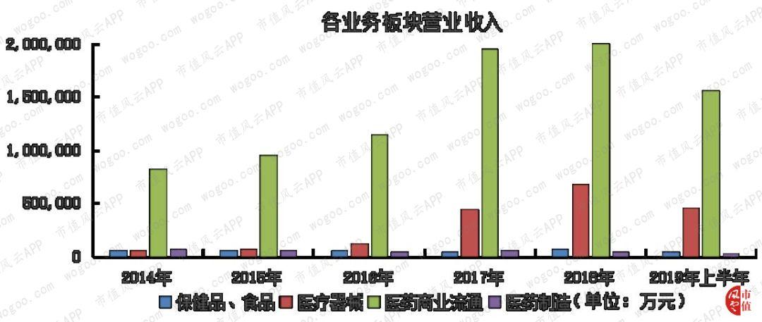 海王生物，小巷中的生物醫(yī)藥寶藏，個(gè)股行情深度探索