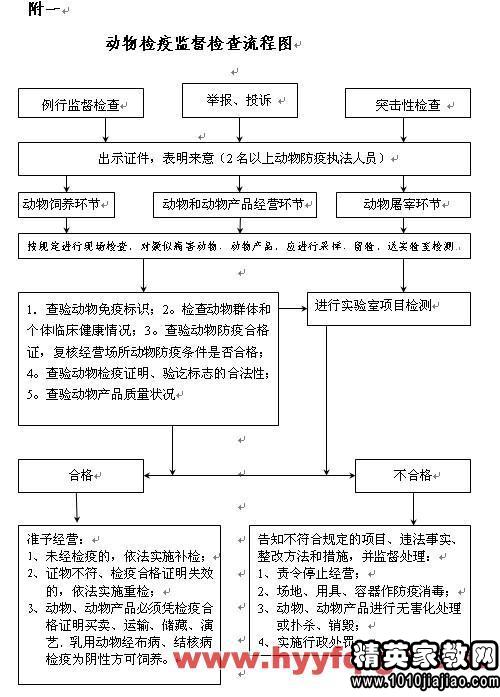 “最新誡勉談話規(guī)定”,最新誡勉談話規(guī)定，要點深度解讀
