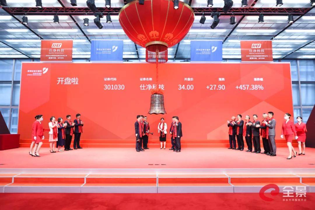 同策上市全面指南，步驟與最新動(dòng)態(tài)