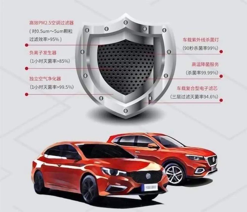 哈弗H4S車型最新動態(tài)，科技重塑駕駛體驗揭秘