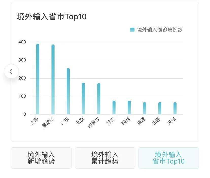 科技、社會(huì)與經(jīng)濟(jì)三大領(lǐng)域焦點(diǎn)探討的最新動(dòng)態(tài)