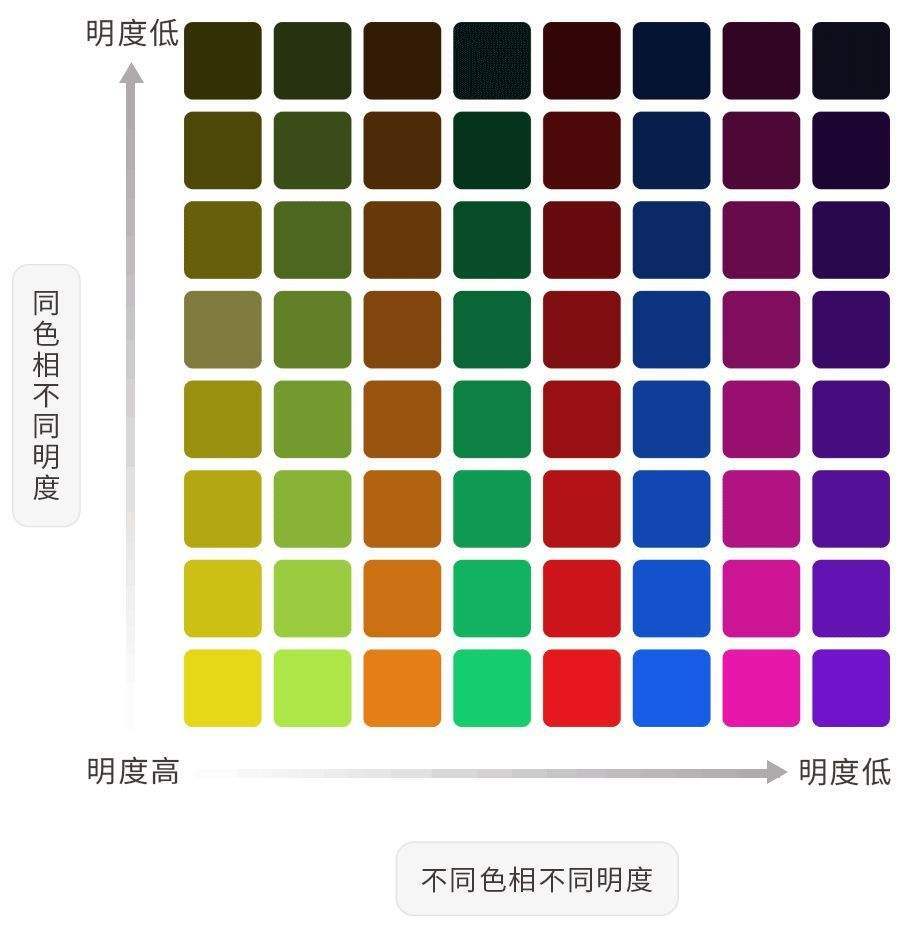 精明度最新，學習、變化與自信的奇妙旅程探索