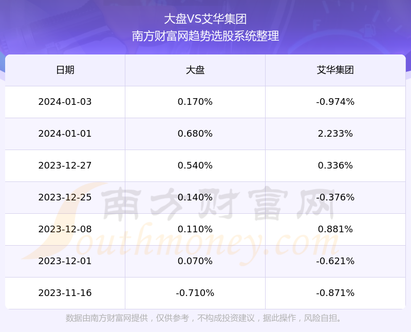 艾華股票，心靈之旅啟程，自然美景的探索之路