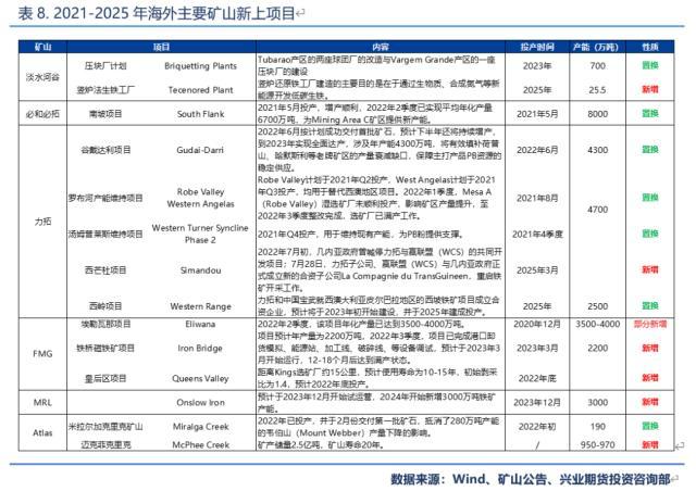 鐵礦期貨最新動(dòng)態(tài)揭秘，一個(gè)溫馨有趣的期貨故事回顧