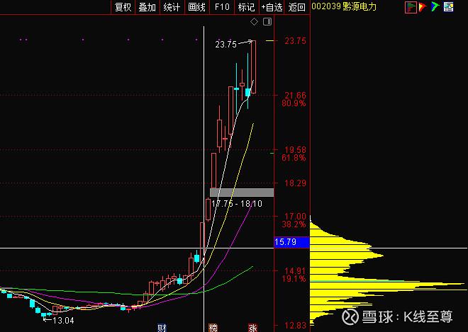 股票300724,揭秘股票300724，投資新寵的無限潛力