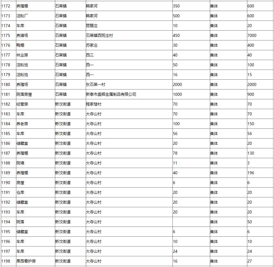 新泰市未來藍圖揭秘，2017年最新規(guī)劃深度解讀與論述