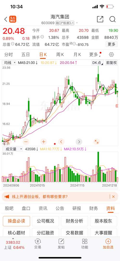 海汽集團(tuán)股票最新動(dòng)態(tài),海汽集團(tuán)股票最新動(dòng)態(tài)指南