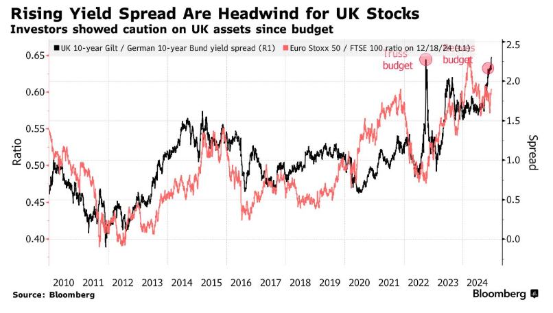 英股行情深度解析，市場(chǎng)走勢(shì)與影響因素探討