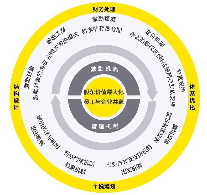 公司上市的意義，探尋市場潛力與小巷中的獨(dú)特寶藏價值