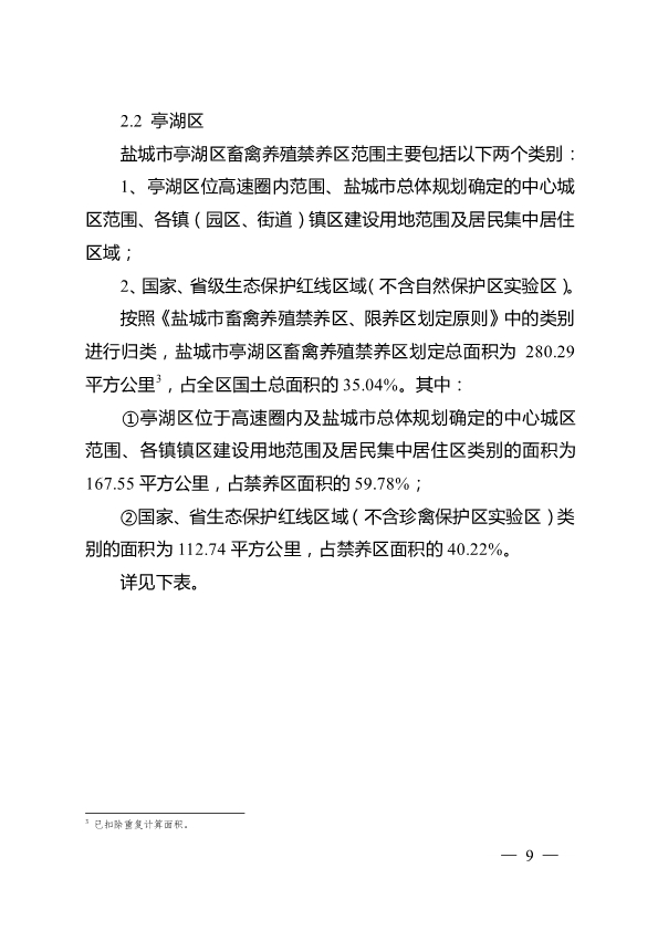 江蘇最新禁養(yǎng)區(qū)域公告，共建綠色家園，科技守護(hù)新生活新篇章