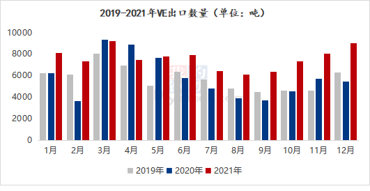 VE行情深度解析，市場(chǎng)走勢(shì)與前景展望