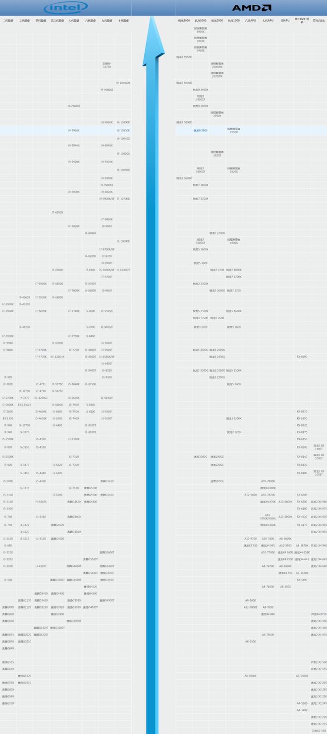 CPU最新報(bào)價(jià)，一場(chǎng)心靈之旅，探尋自然美景，遠(yuǎn)離塵囂尋找內(nèi)心平靜