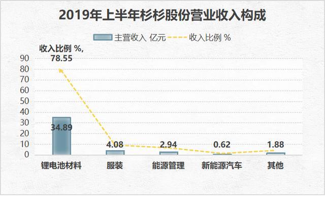 彬彬股票，小巷深處的股市綠洲探索