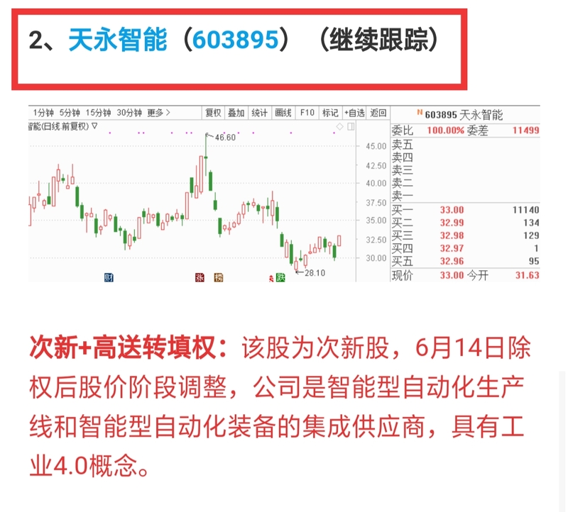 啟明股份股票行情，力量與智慧的向前之路