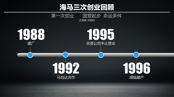 南北船業(yè)合并最新動(dòng)態(tài)揭秘，步驟指南與最新進(jìn)展