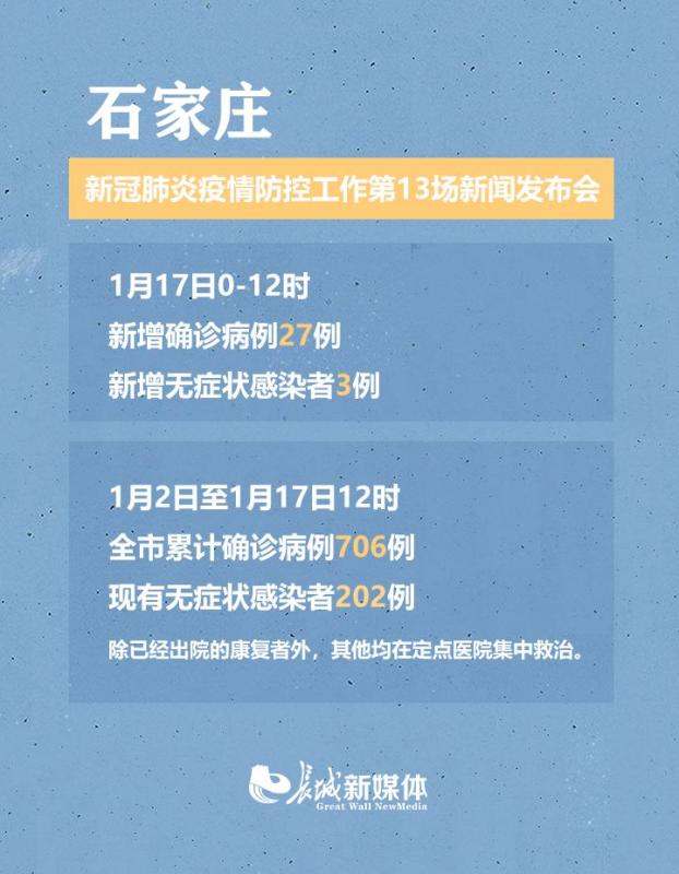 石家莊疫情最新數(shù)據(jù)背后的日常溫情觀察