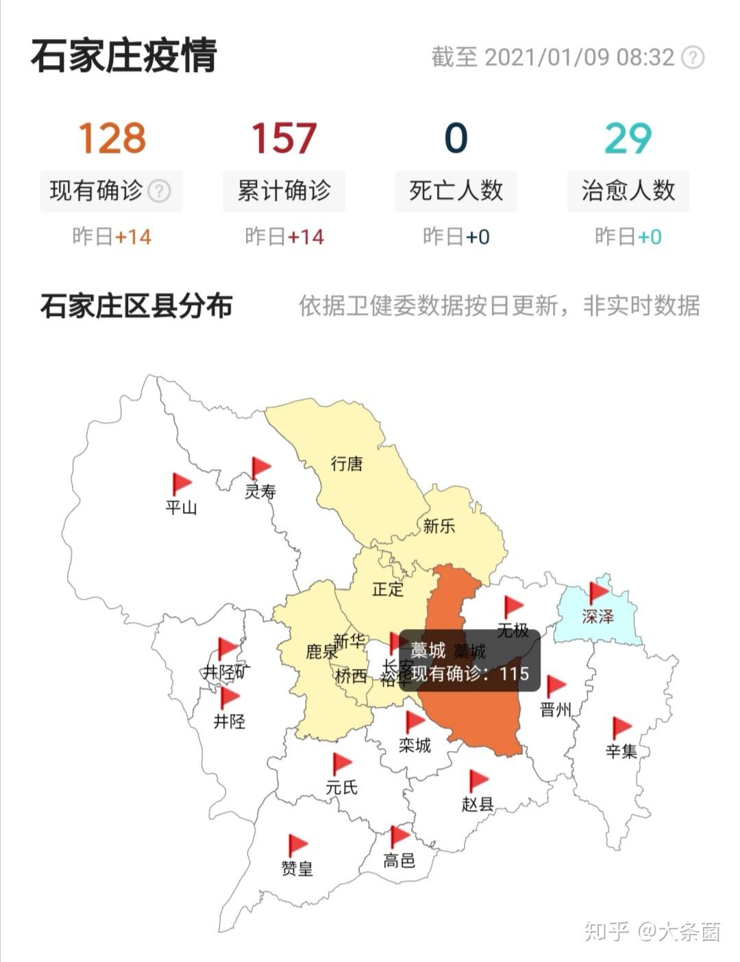 石家莊疫情最新數(shù)據(jù)背后的日常溫情觀察