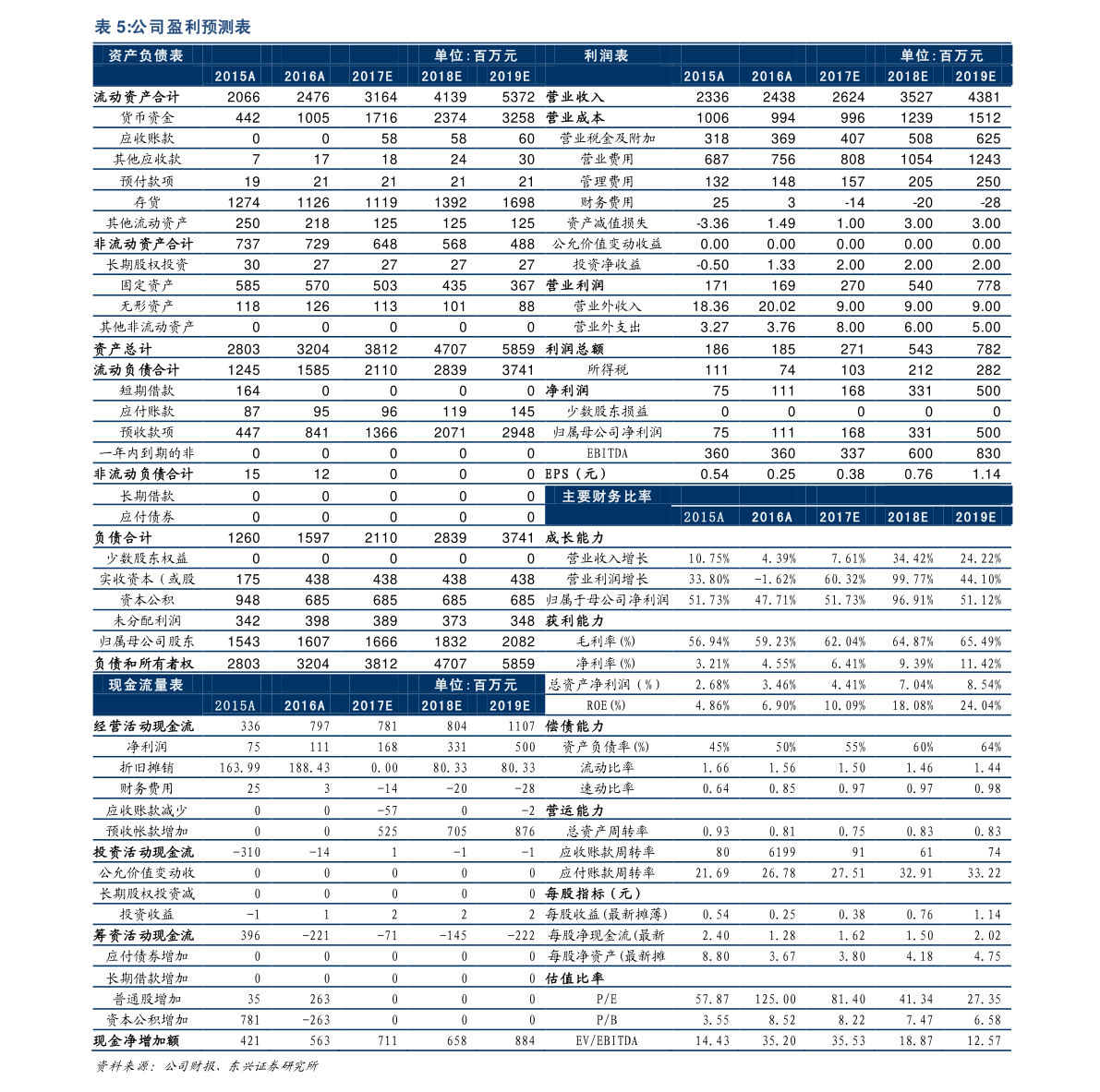 江粉磁材股票最新動態(tài)，與自然美景同行，探尋內(nèi)心平靜之旅