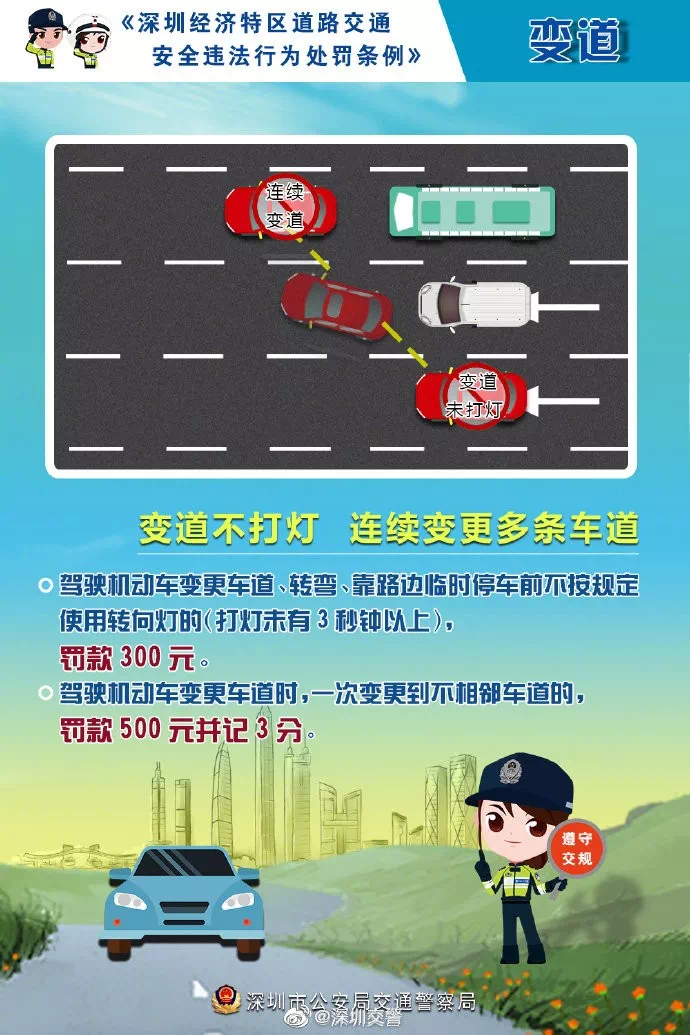 深圳最新交通規(guī)則,深圳最新交通規(guī)則，時(shí)代的進(jìn)步與城市的變革