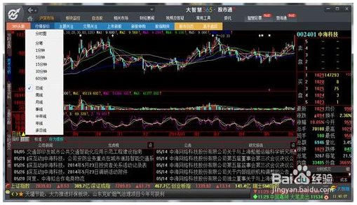 大智慧股票吧，探索股票市場的智慧導(dǎo)航平臺