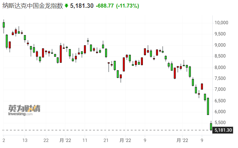 美股指數(shù)動態(tài)更新，奇妙旅程中的深厚友情與溫馨故事分享