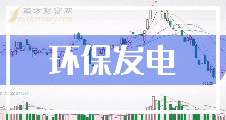 環(huán)保股票有哪些,環(huán)保股票有哪些，投資綠色產(chǎn)業(yè)的明智選擇