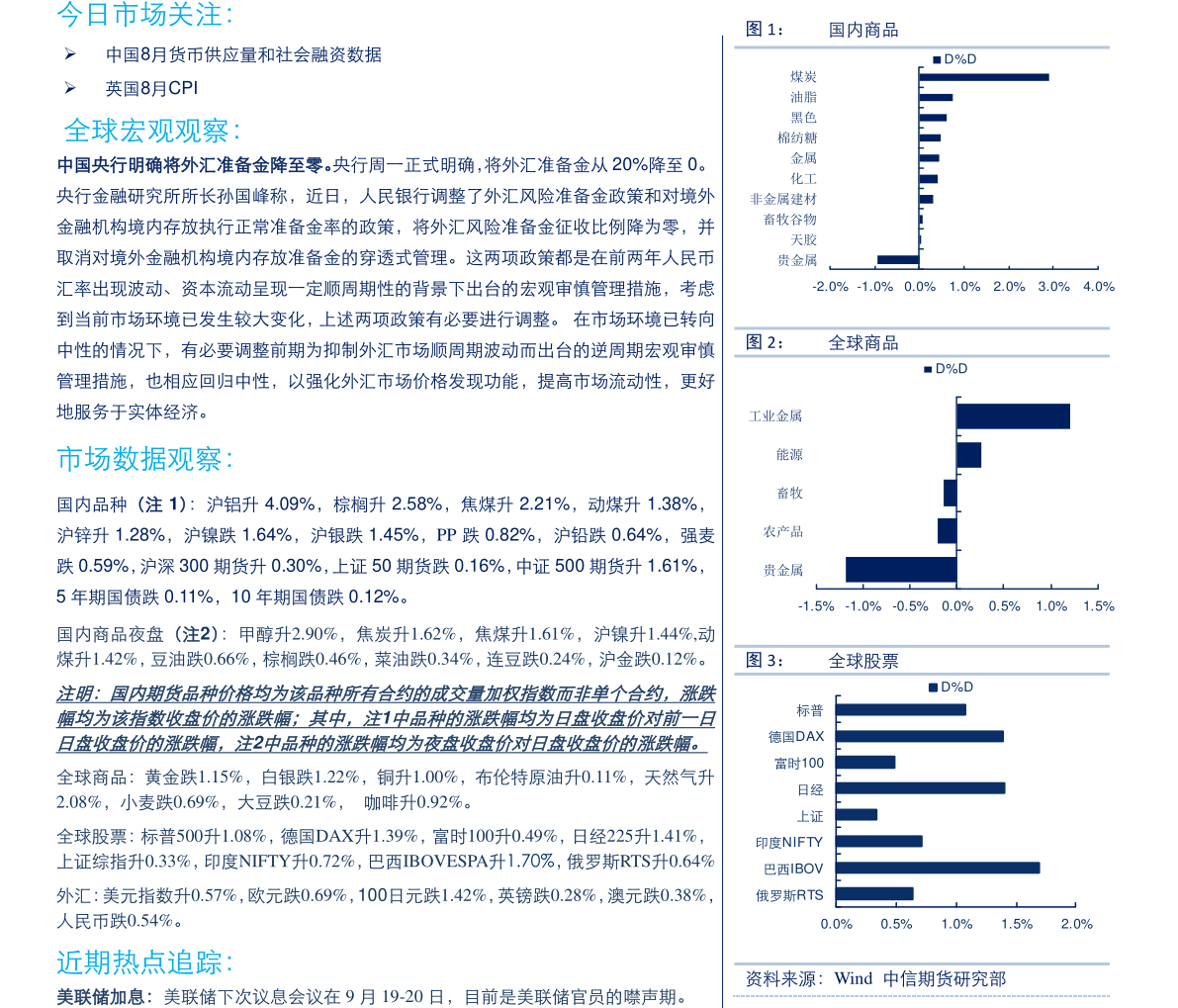 300318股票行情深度解析與未來市場走勢預(yù)測