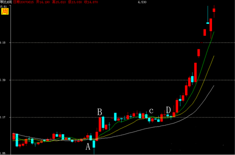 000590股票,關(guān)于000590股票的投資價(jià)值分析