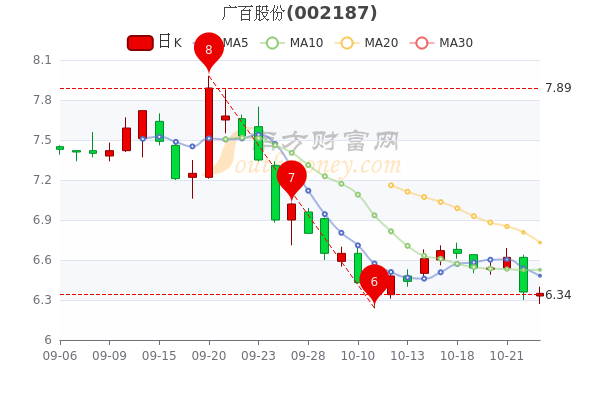 廣百股份最新動(dòng)態(tài)，小巷深處的獨(dú)特風(fēng)情