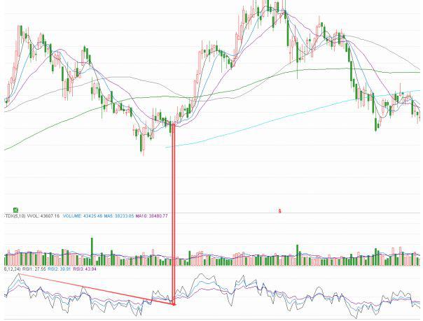 股票的線怎么看,股票的線怎么看，深入解析股票走勢(shì)圖