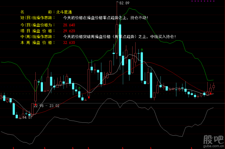 探索自然魔法與股市行情，一場關(guān)于002151股票的遠(yuǎn)離塵囂之旅