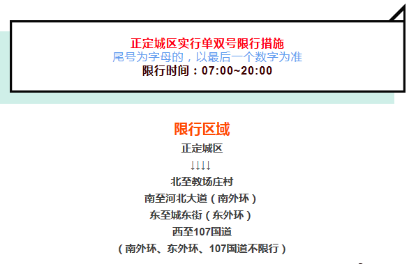 全面解析與應(yīng)對(duì)指南，最新新樂限行措施詳解