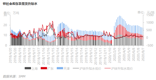 鋅價最新動態(tài)，市場趨勢、影響因素及未來展望分析
