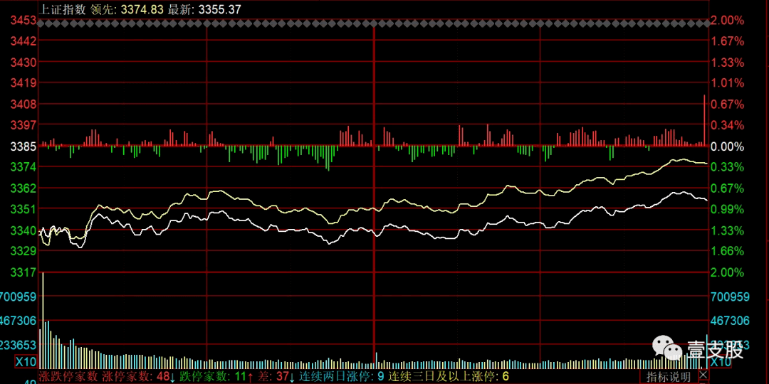 倉位股票，合理配置與調(diào)整投資倉位策略解析