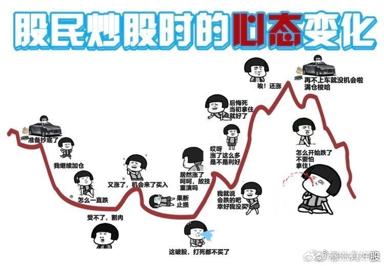 探索自然美景時，能否通過買股票掙錢？