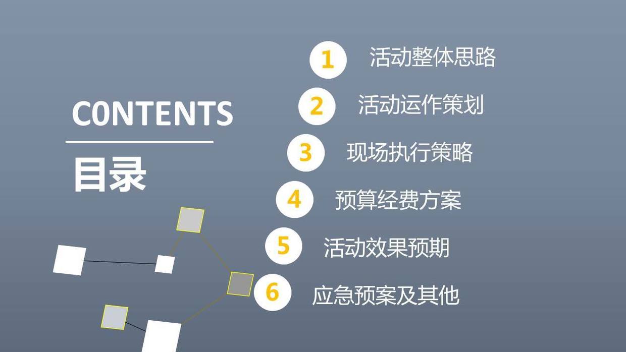 新品上市探索小巷獨(dú)特小店策劃方案