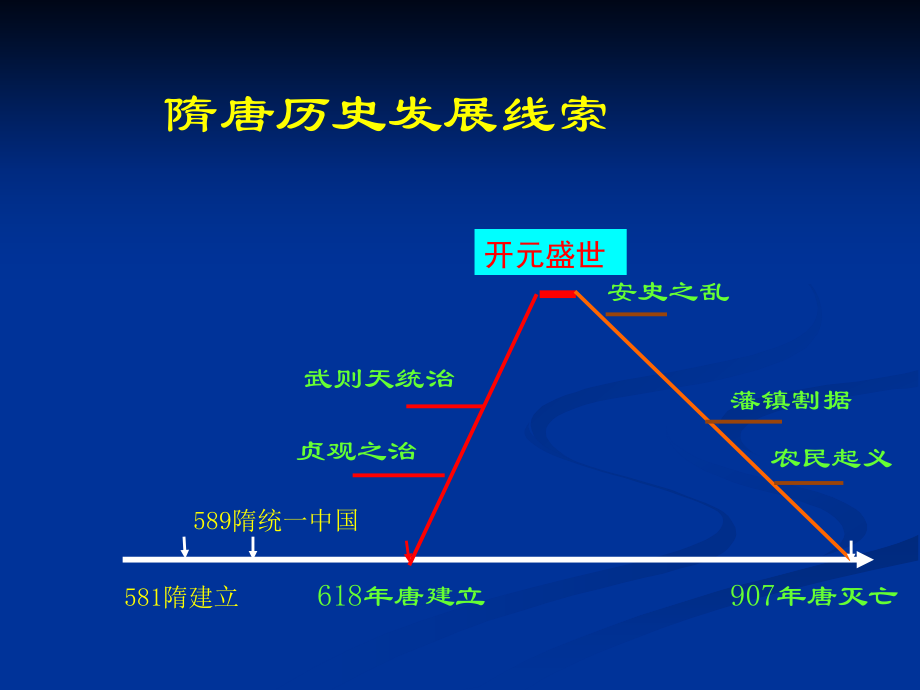 新隋朝章節(jié)更新，探尋自然美景之旅，尋覓內(nèi)心平靜之道